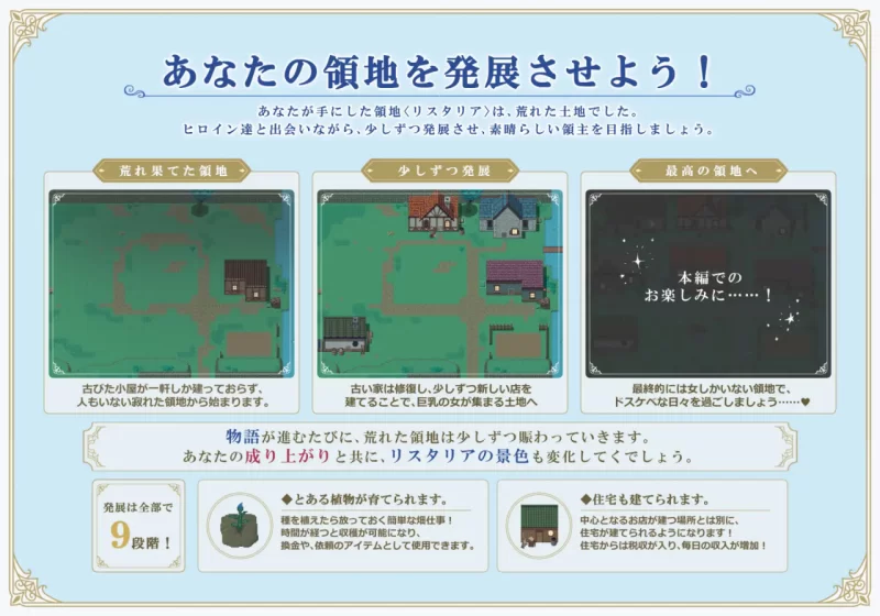 [RPG汉化PC作弊码]里斯塔利亚 – 阶级·领地·女人。抓住一切… [1+1G][百度盘]