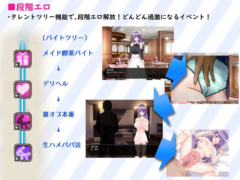 [日式RPG/汉化] 偶像出道 明日香ヴァーV2.260 AI汉化版 [1+2.20G][百度盘]