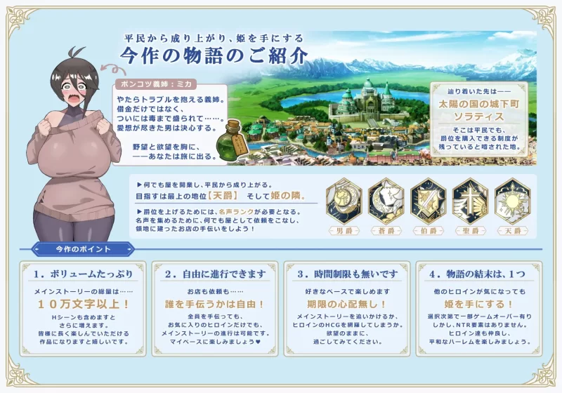 [PC]更新[日式RPG/巨乳爆乳/后宫] 利斯塔利亚 – 阶级、领地… [1+890M][百度盘]