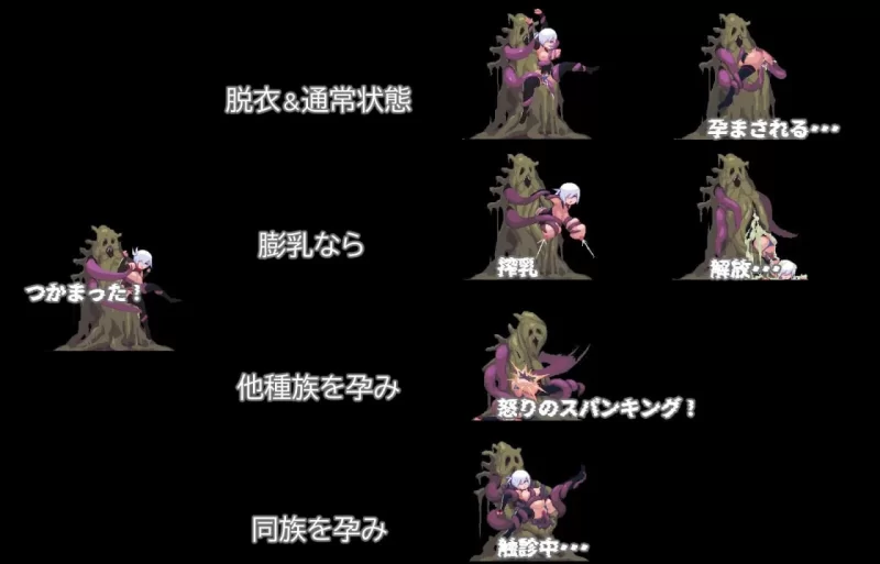 [ACT官中PC像素动态]复仇的夜雾 復讐の夜霧 v1.0.3 [1+500M][百度盘]