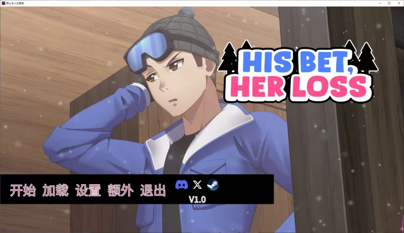 【绿色SLG/中文/动态PC】His Bet, Her Loss v1.0 步兵中文版【3.7G】 [1P+3.7G][百度盘]
