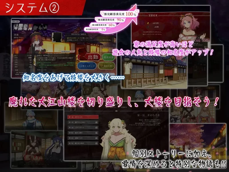 【精品SLGAI汉化PCCVDLC】梦吉原的妖异妓楼v1.041 [1+2.1G][百度盘]