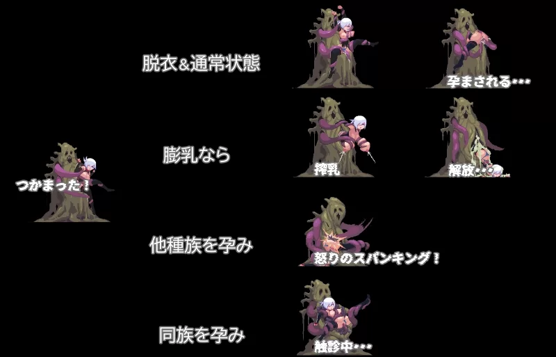 PC[爆款ACT/像素动态]复仇的夜雾 復讐の夜霧 v1.0.2官中 [1+410m][百度盘]