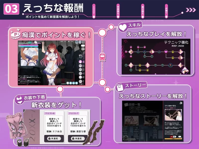 [探索SLG/痴汉] 痴汉愿望症候群 [aop模拟器] [1+1.31g][百度盘]