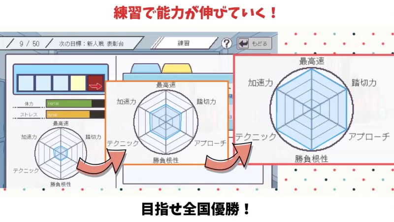 PC新作[互动SLG/巨乳/像素动态] 陆上选手的色情培育方法  生肉 [1+188M][百度盘]