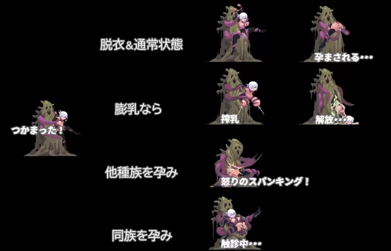 [ACT/像素动态]复仇的夜雾 復讐の夜霧 v1.0.2  官中版 [1+500M][百度盘]