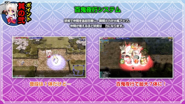 PC[动作ARPG/巫女]神乐黎明记 ～真白之章～ 官中 [1+700m][百度盘]