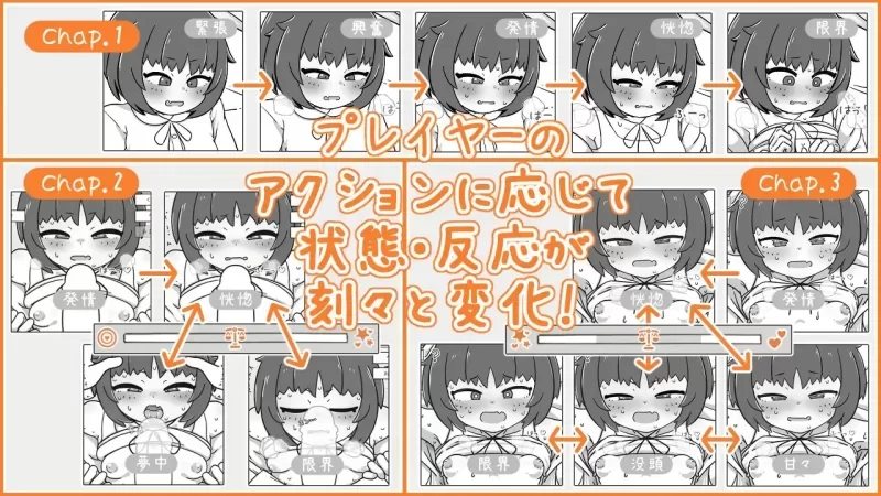 [新作PCSLG动态官中] 青梅竹马好朋友模拟器 v1.0.1.1 [500M] [1+500M][百度盘]