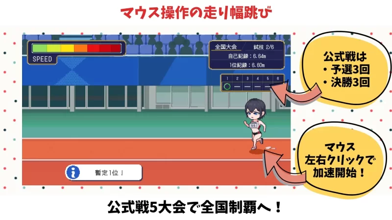 [PC/优质小游戏/养成/像素动态] 陆上选手的色情培育方法 [1+104M][百度盘]