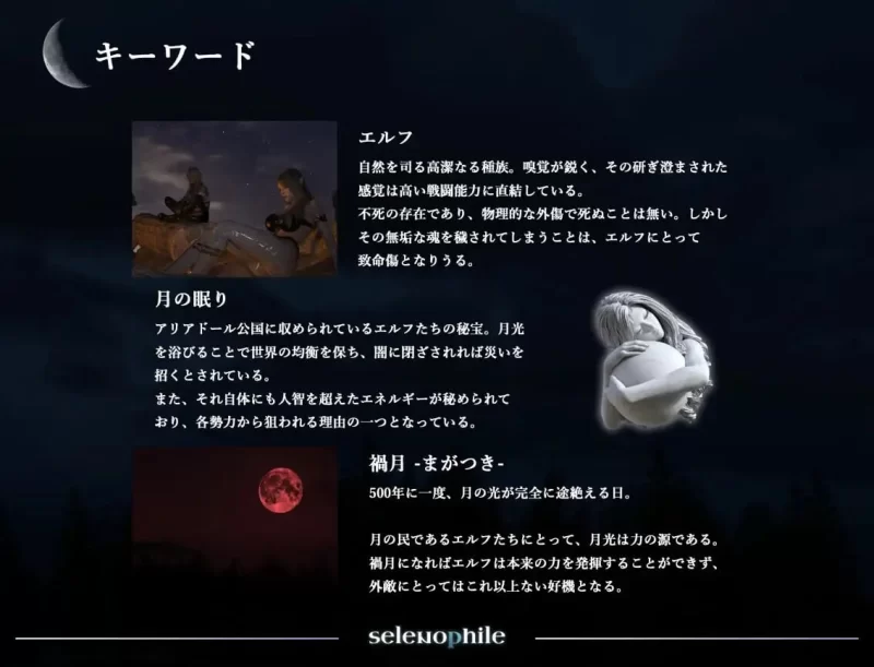 [3D汉化PC]月亮爱好者 selenophile 《セレノフィル》 v1.1 [1+2.5G][百度盘]