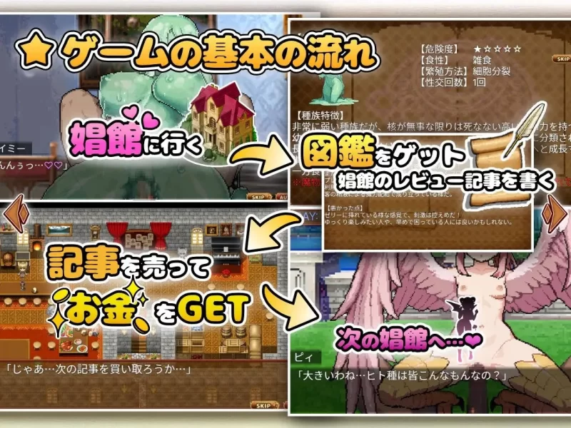 【pc】异世界魔物娘悦乐记 異世界モン娘悦楽記 官中版 [1+1.5g][百度盘]