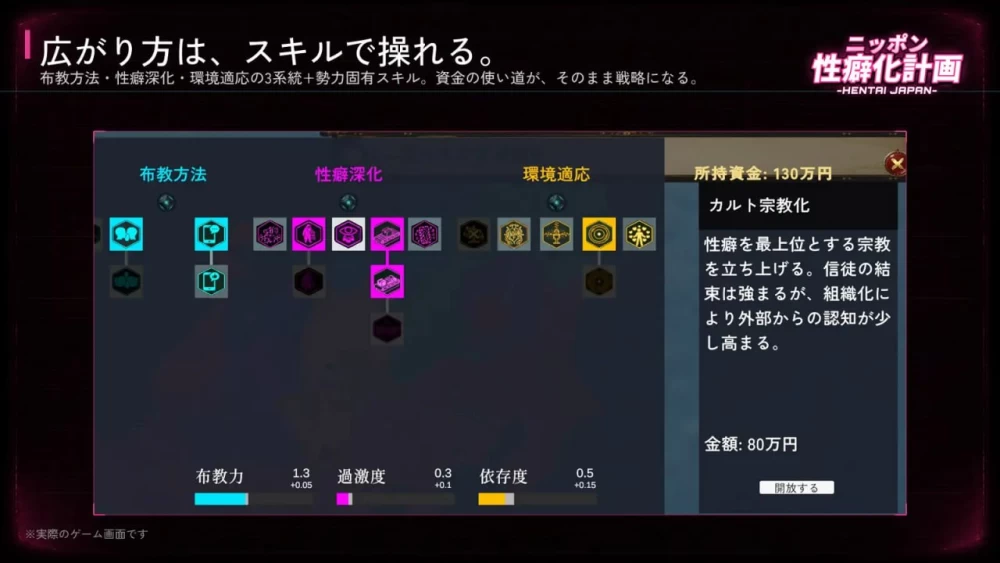[PC][SLG/3D/日式]日本性癖化计划 -变态日本- ニッポン性癖化… [1+704M][百度盘]