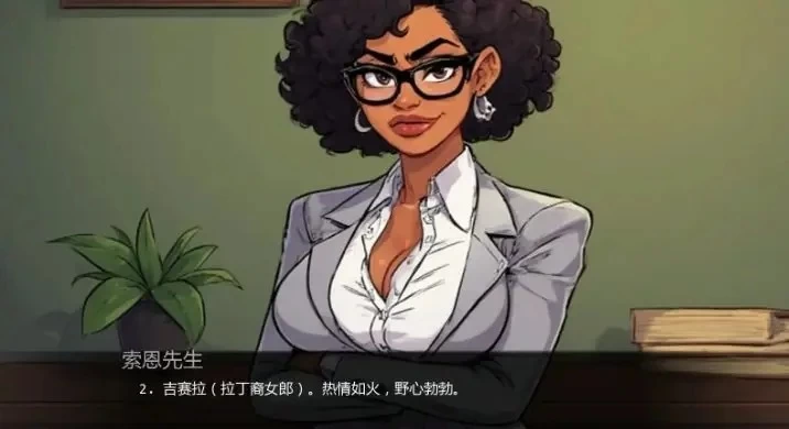 【PC/安卓】索恩先生的办公室 （Mr. T’s Office） Ver14.0+欧美SLG [1P+0.63G][百度盘]