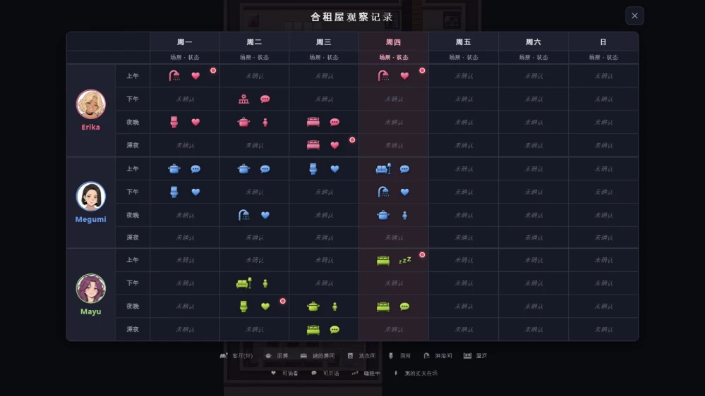 【日系RPG】情欲合租屋1.0.3.A官中步兵/双端/全CG存档/后宫 [2+4.8G][多种下载方式]